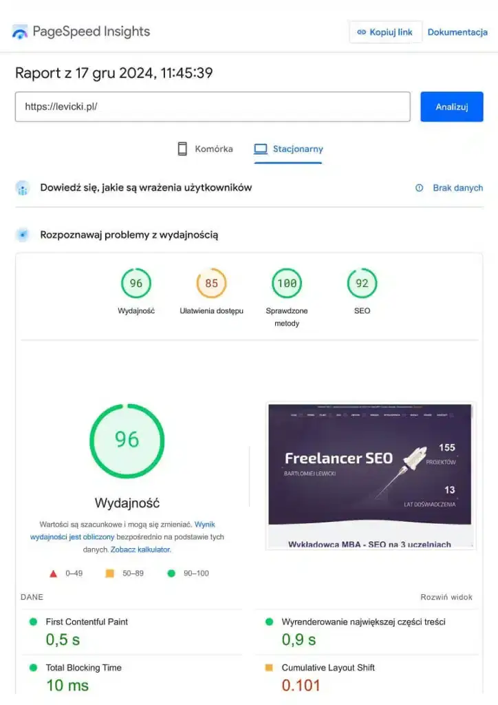 Google PageSpeed Insights