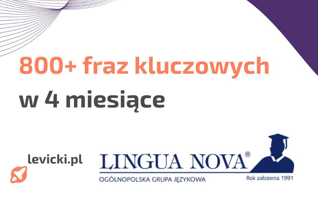 seo case study Biuro Tłumaczeń Lingua Nova