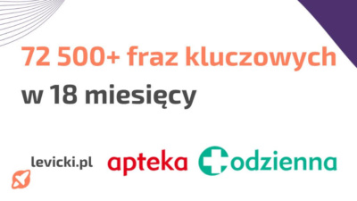 pozycjonowanie sklepu internetowego apteka codzienna